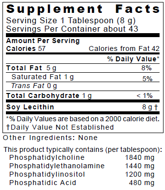  Dietary Supplement- holistic vitamins and supplements 