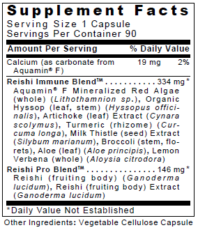  Dietary Supplement- holistic vitamins and supplements 
