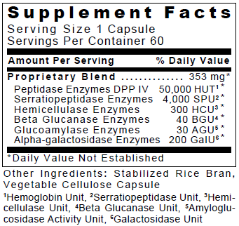  Dietary Supplement- holistic vitamins and supplements 